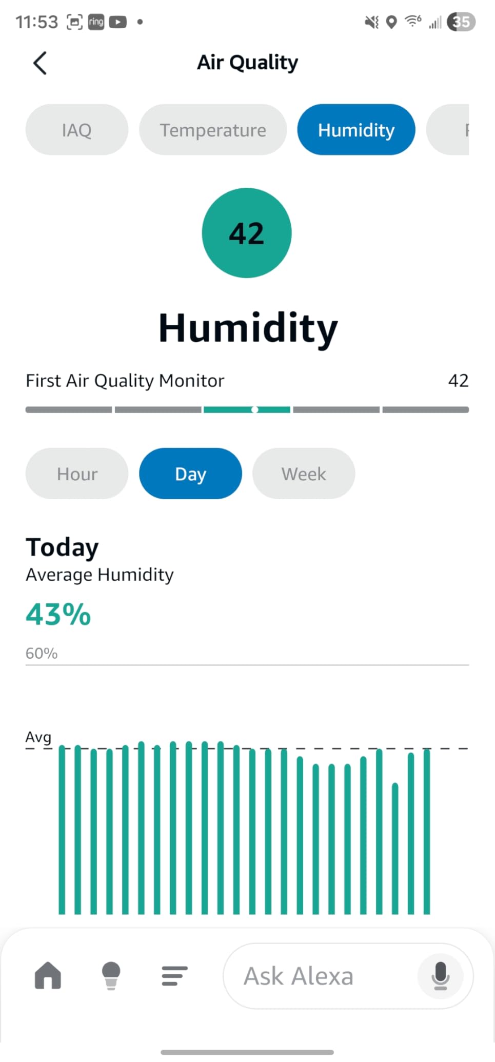 Amazon Smart Air Quality Monitor – Know your air, Works with Alexa - Customer Photo 2