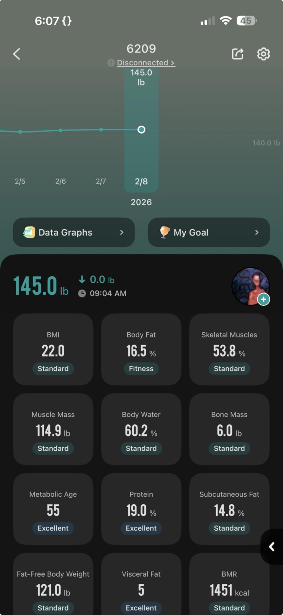 Etekcity Smart Scale for Body Weight, FSA&HSA Eligible, Bathroom Digital Weighing Scale with BMI, Body Fat, Muscle Mass, Accurate Bluetooth Home User Health Equipment Sync Apps, LED, Tempered glass - Customer Photo 1