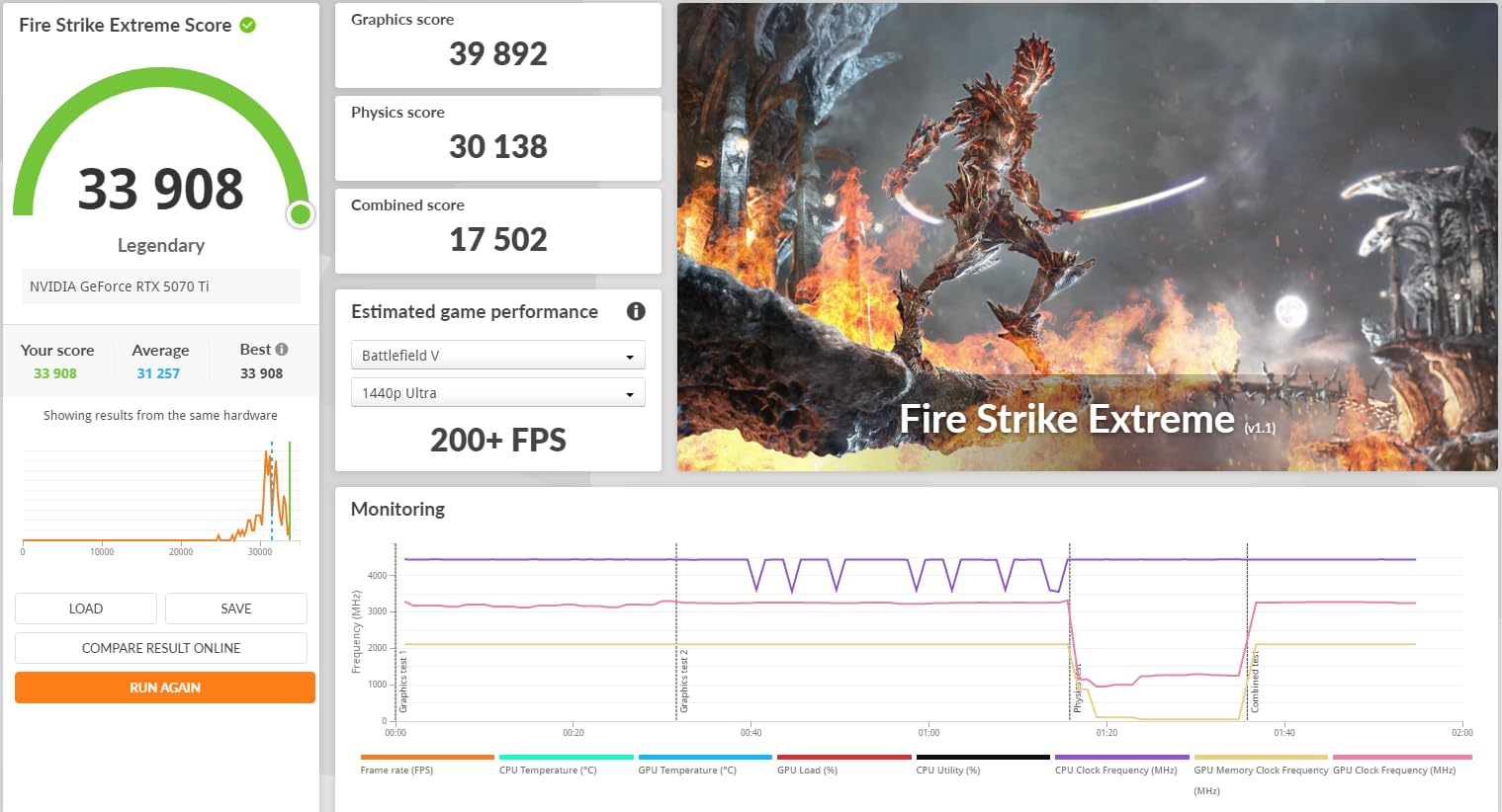 MSI GeForce RTX 5070 Ti 16G Shadow 3X OC - 16GB GDDR7 (28Gbps/256-bit), PCIe 5, Boost: 2482MHz, HDMI 2.1b, DisplayPort 2.1b customer photo 1