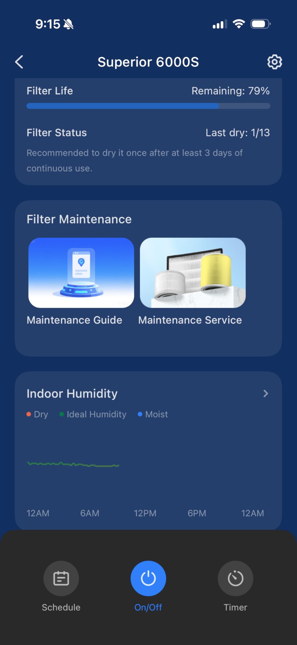 LEVOIT Superior 6000S Smart Evaporative Humidifiers for Home Whole House up to 3000ft², 23L, Last 72-Hour, Premium Filter, Dry Mode, Wheels & Water Fill Hose, Foldable Storage, Sleep Mode, New Edition - Customer Photo 1