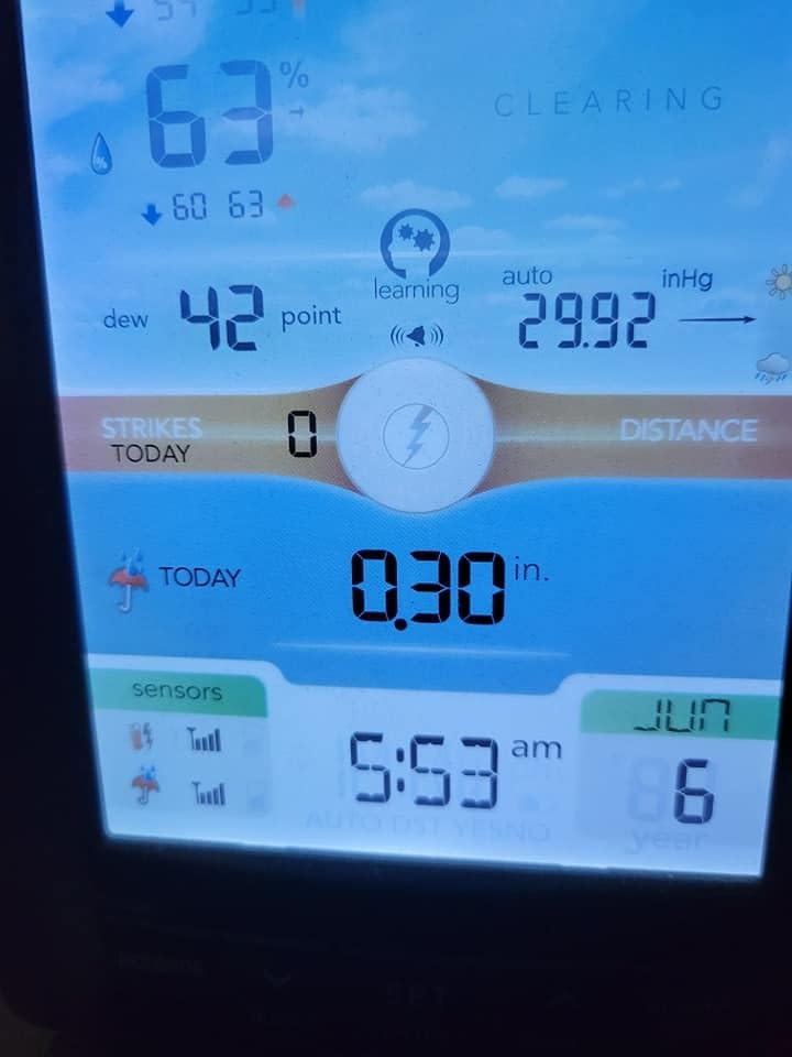 AcuRite Wireless Rain Gauge Collector , White - 06034RM customer photo 1