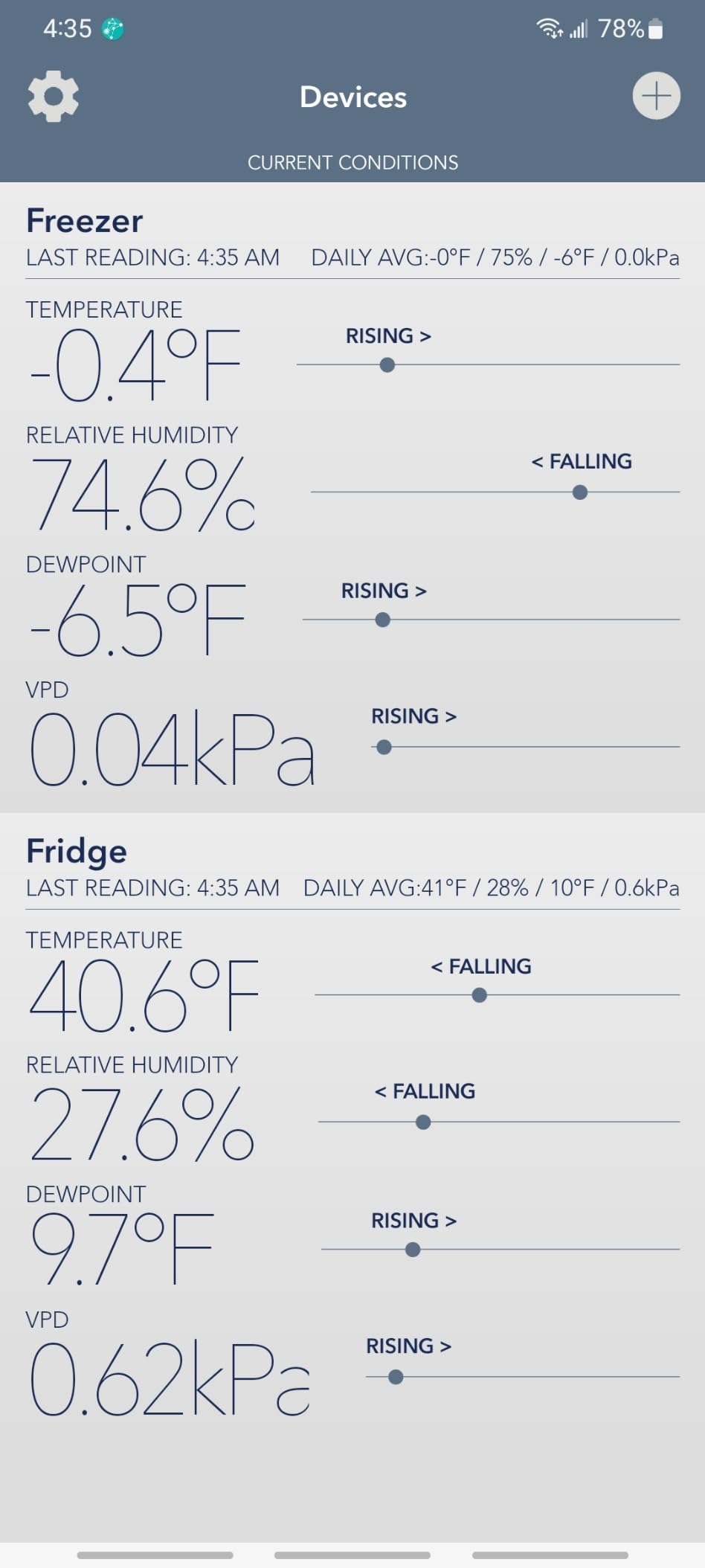 SensorPush HT1 Smart Temperature & Humidity Sensor with App Monitoring for RV, Fridge & More customer photo 2