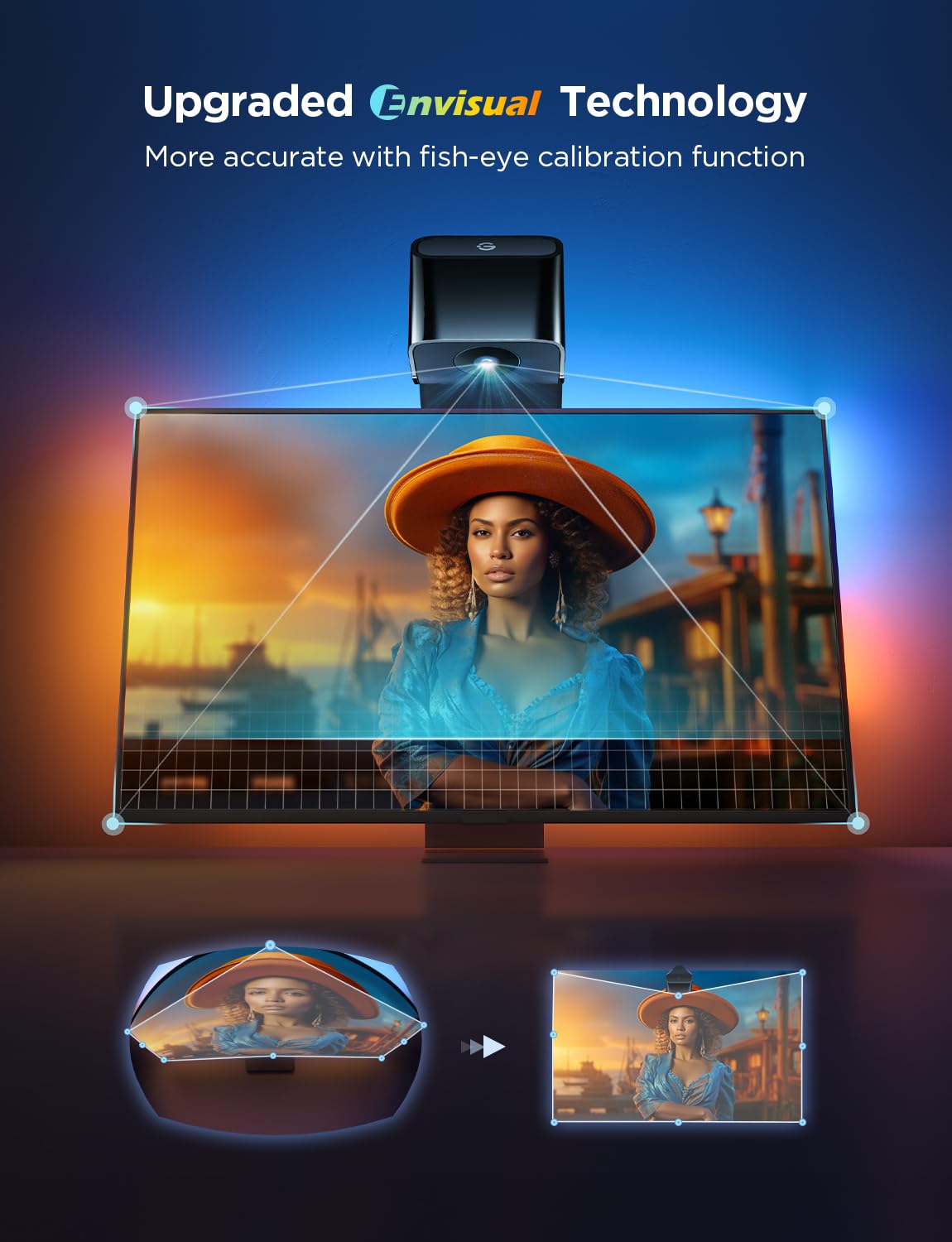 Govee TV Backlight 3 Lite with Fish-Eye Correction Function Sync to 55-65 Inch TVs, RGBICW Wi-Fi LED Strip Lights with Camera customer photo 2