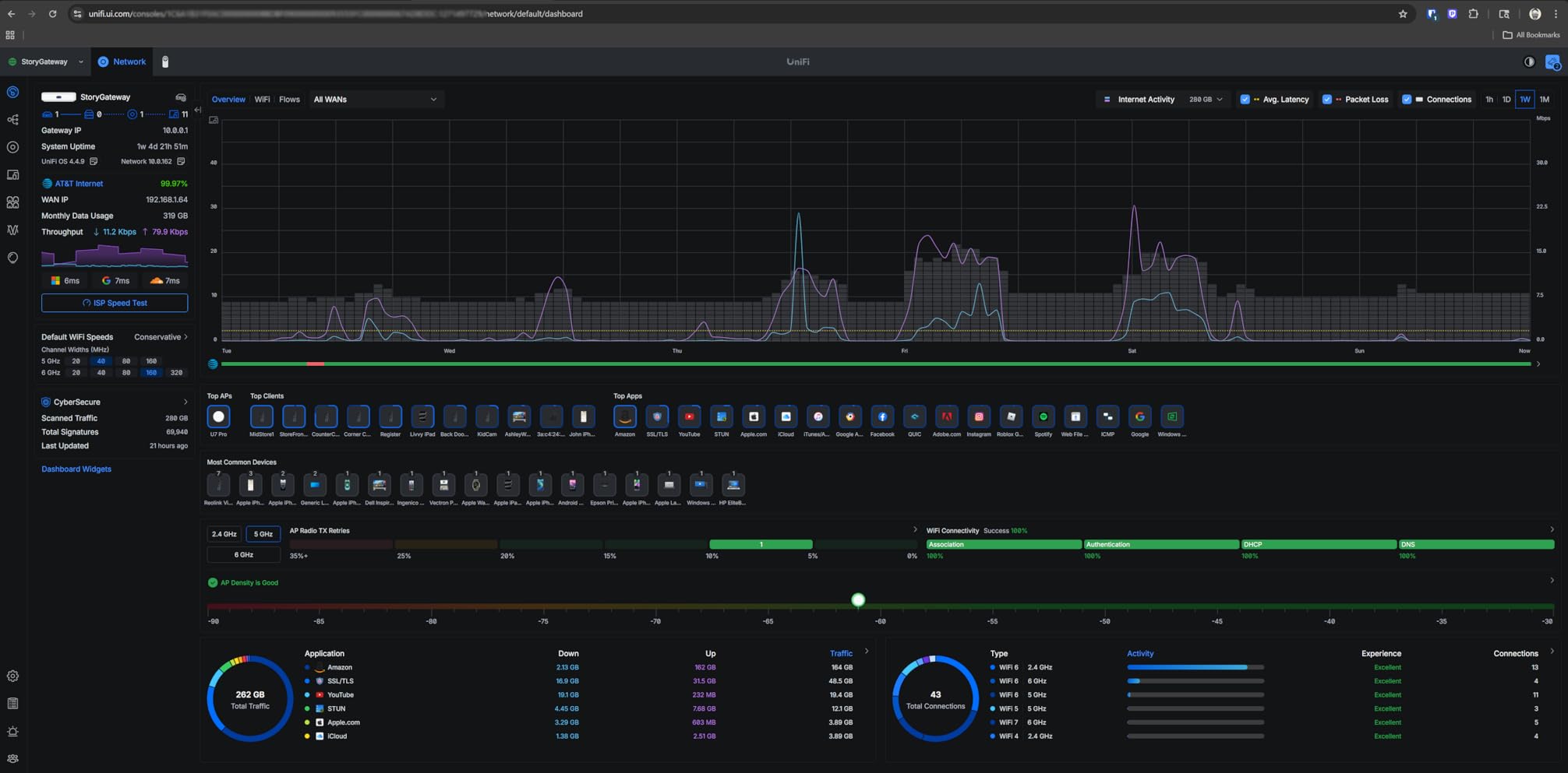 Ubiquiti Cloud Gateway Max - (UCG-Max) (No Storage) customer photo 2