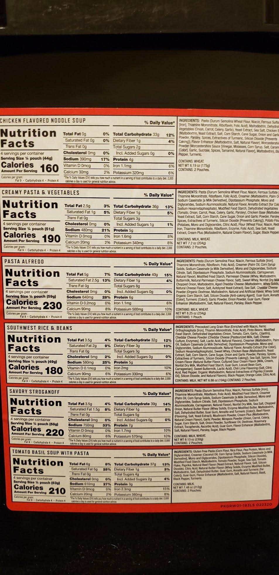 ReadyWise Emergency Food Supply - 88 Servings Meat & Rice Bucket, Freeze Dried Protein Meals, Camping Essentials, Bulk Rice & Survival Food, Disaster Prepping Supplies, up to 25 Year Shelf Life customer photo 1
