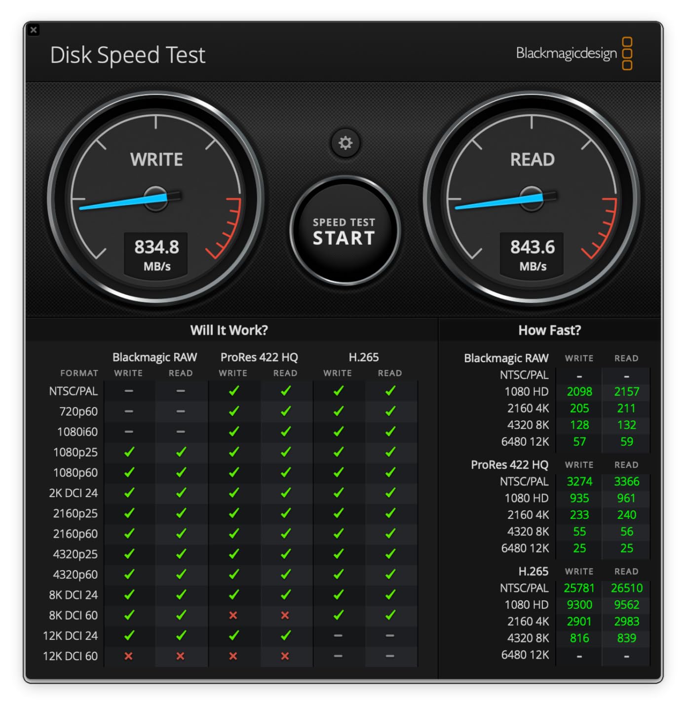 CalDigit TS5 Plus - Thunderbolt 5 Dock - 20 Port, 10GbE, 140W Dedicated Host Charging, Thunderbolt 5 x3, USB 10Gb/s x10, Up to Dual 8K 60Hz Displays customer photo 2