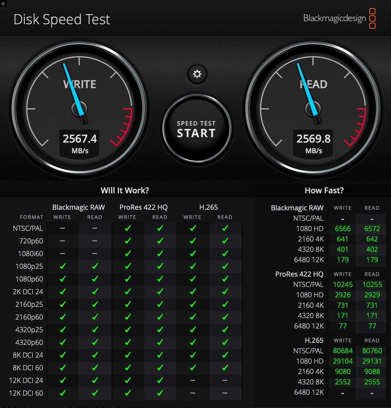 Fantom Drives Extreme 2TB External SSD - 2800MB/s, Thunderbolt 3 and 4, USB Type-C, Aluminum, 3D NAND TLC, TB3X-2300N2TB customer photo 2