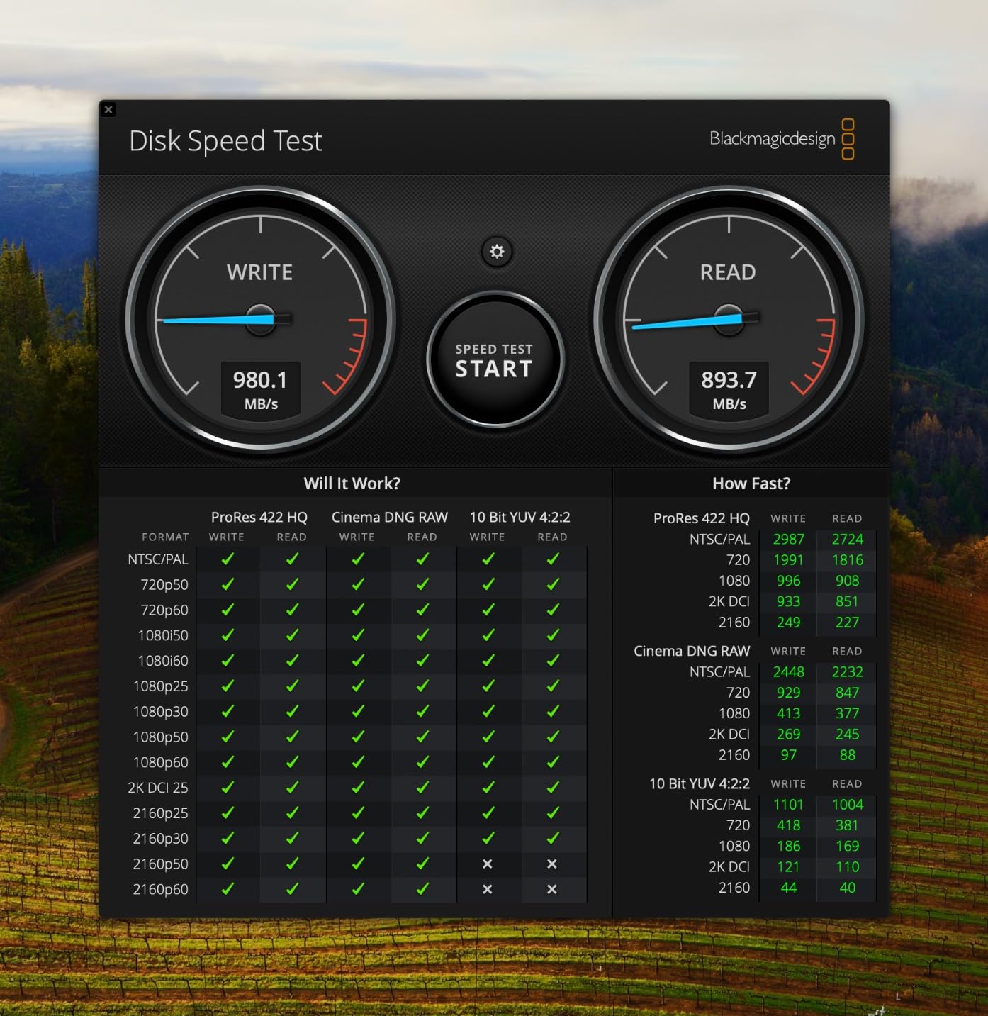 SanDisk 1TB Extreme PRO Portable SSD - Up to 2000MB/s - USB-C, USB 3.2 Gen 2x2, IP65 Water and Dust Resistance, Updated Firmware - SDSSDE81-1T00-G25 customer photo 1