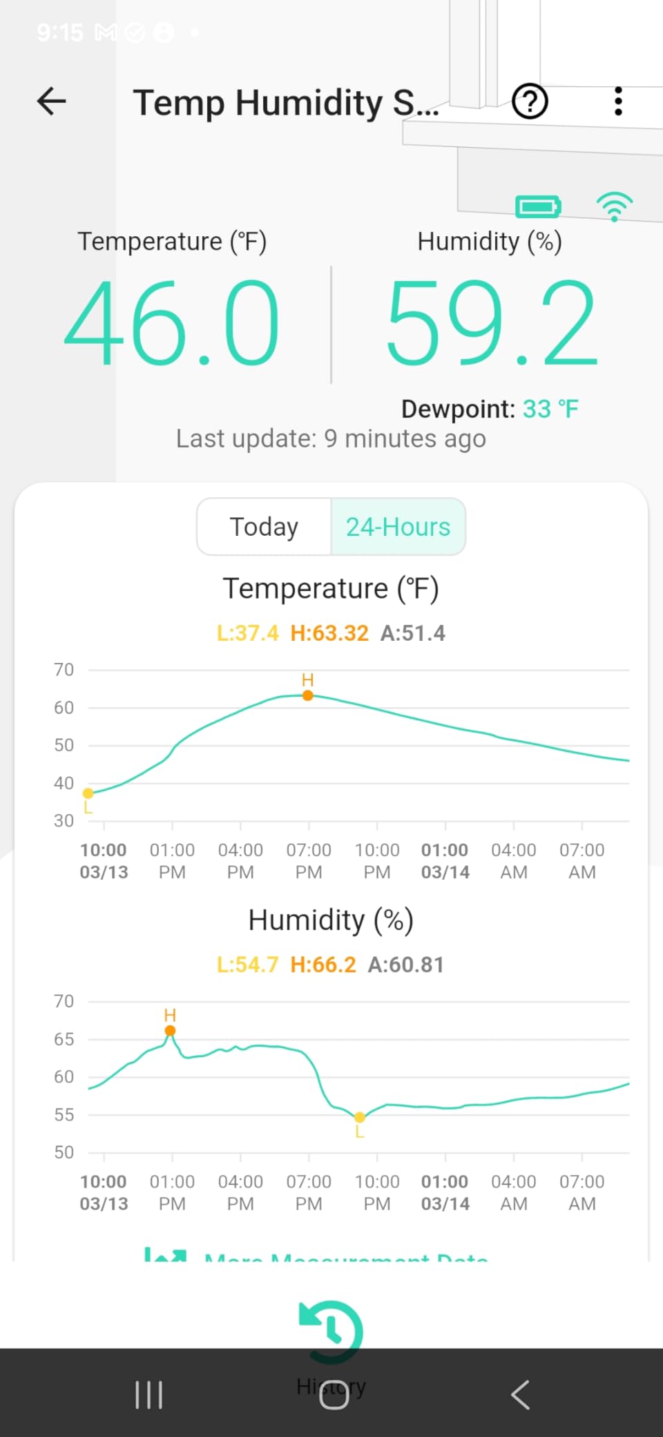 YoLink Smart Temp & Humidity Sensor 2-Pack with Hub - LoRa Long Range for RV, Wine Cellar, Greenhouse customer photo 1