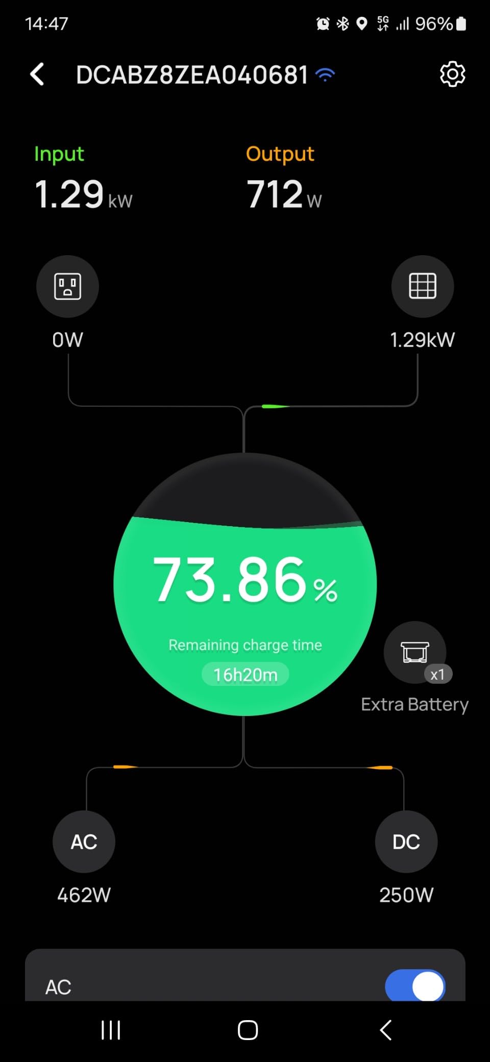 EF ECOFLOW 7.2kWh Portable Power Station: DELTA Pro with Extra Battery, 120V Lifepo4 Battery Backup with Expandable Capacity, Solar Generator customer photo 1
