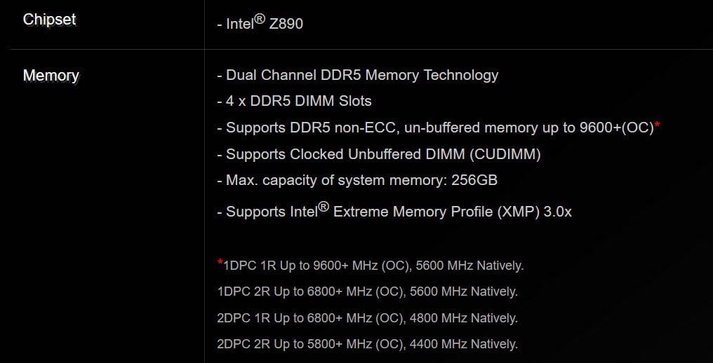 Crucial Pro 32GB DDR5 RAM Kit (2x16GB), 5600MHz Desktop Memory UDIMM 288-pin, Compatible with Intel Core and AMD Ryzen 7000 customer photo 1