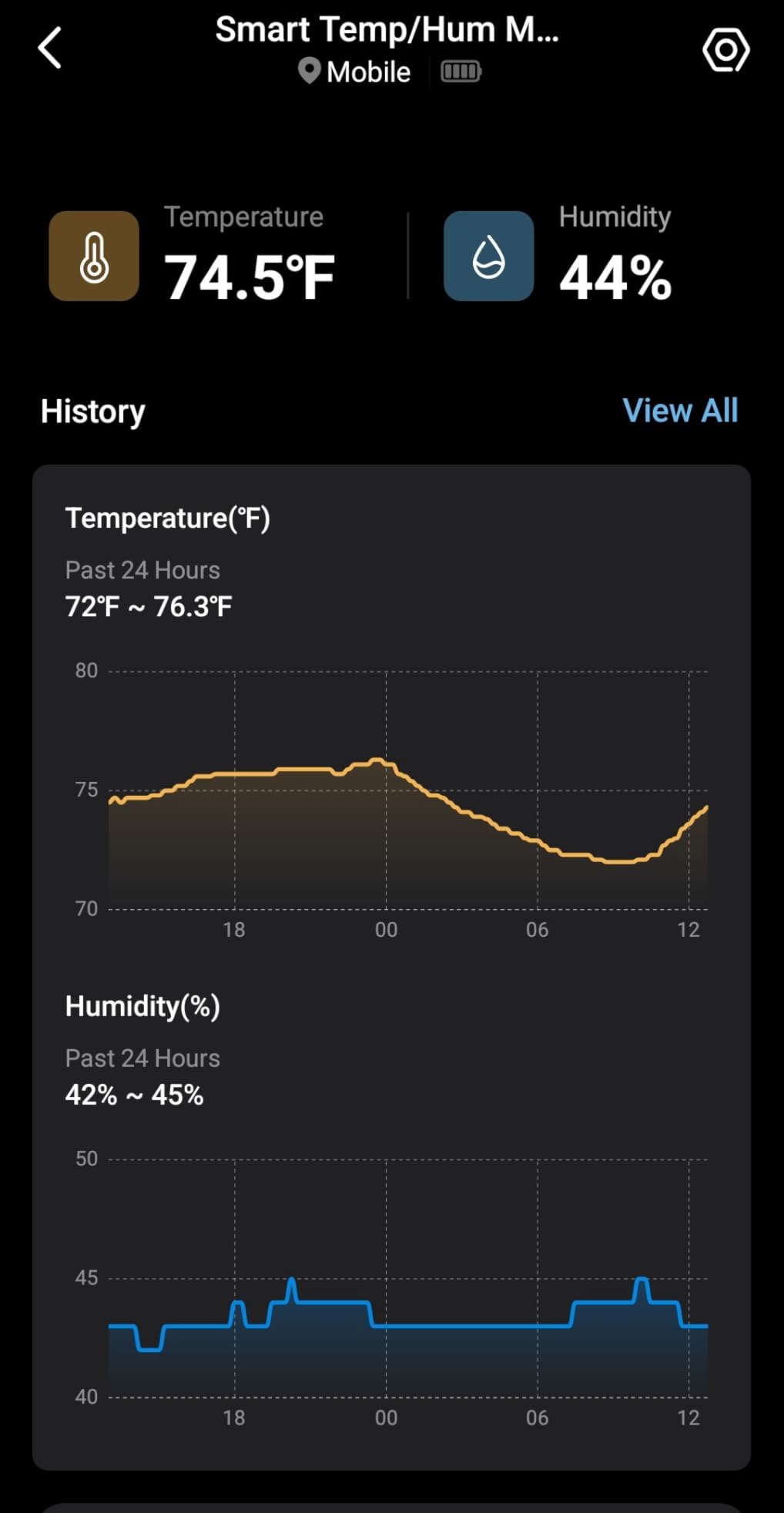 TP-Link Tapo Smart Temperature and Humidity Monitor, 2.7