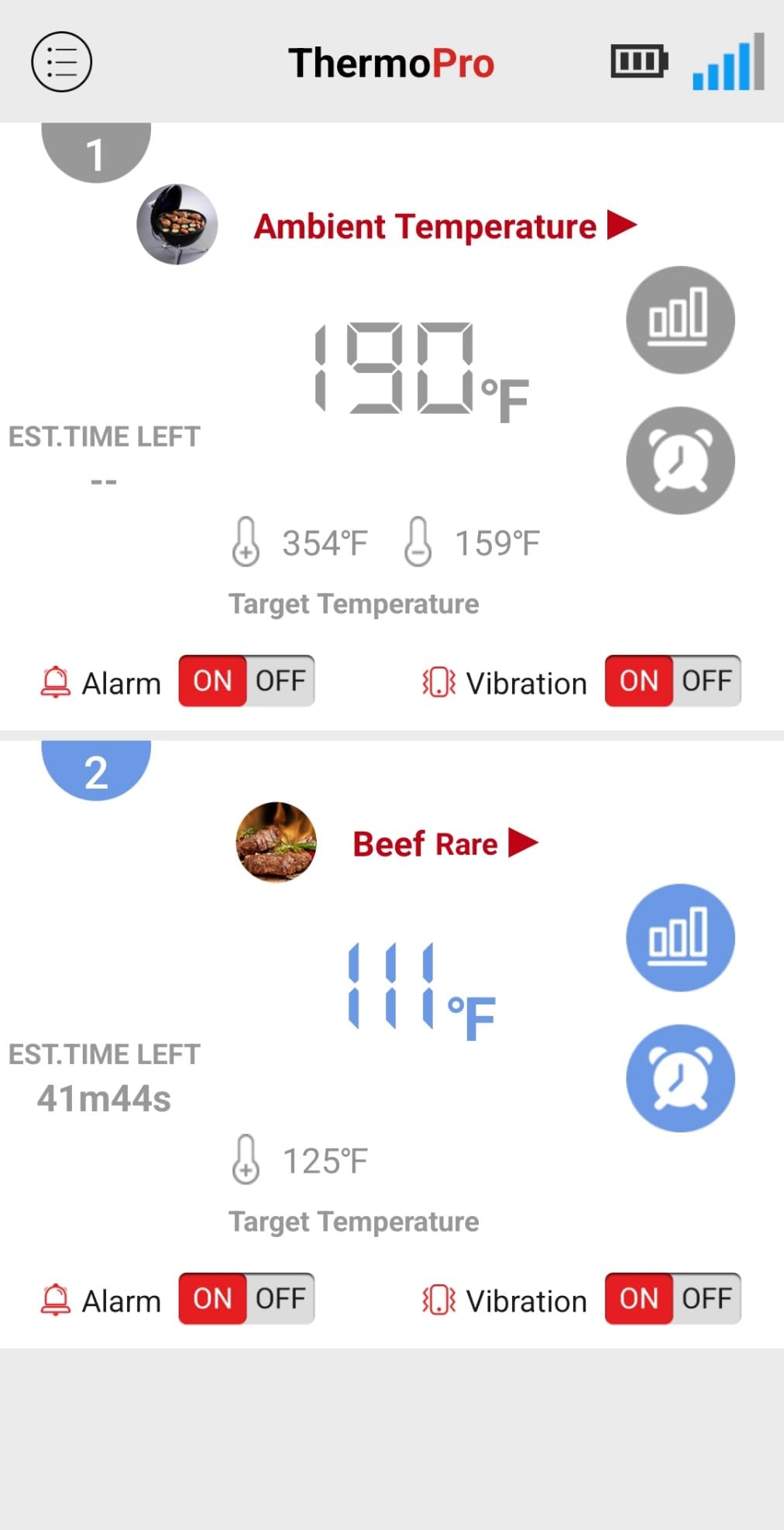 ThermoPro 450 ft Bluetooth Meat Thermometer with 2 Probes, Meat Thermometer Digital Wireless for BBQ Oven, Smoker Thermometer for Cooking Chicken Steaks Poultry customer photo 1