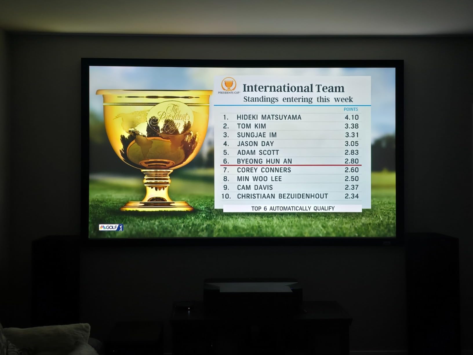 Epson EpiqVision Ultra LS800 Ultra Short Throw Laser Projector, 4000 Lumens, 4K PRO-UHD, HDR, 150 inch, Android TV, Yamaha Speakers customer photo 2