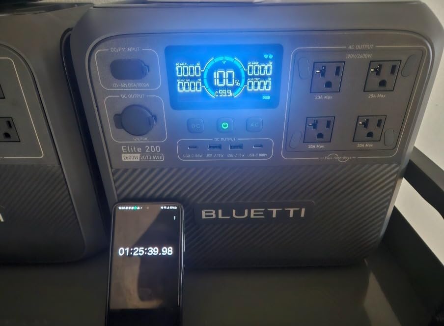 Elite 200 V2 Portable Power Station, 2073.6Wh LFP Battery Backup w/ 4 2600W AC Outlets (3900W Power Lifting), 0-80% Fast Charging in 50 Min, Solar Generator for Camping, Off-grid and Emergency customer photo 1