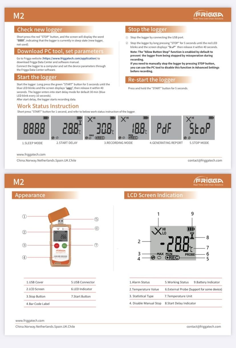 Frigga M2 2 Pack Reusable Temperature Humidity Data Logger USB Digital Refrigerator Thermometer Multi-Use Temperature Recorder High Accuracy 28800 Points PDF CSV Report customer photo 1
