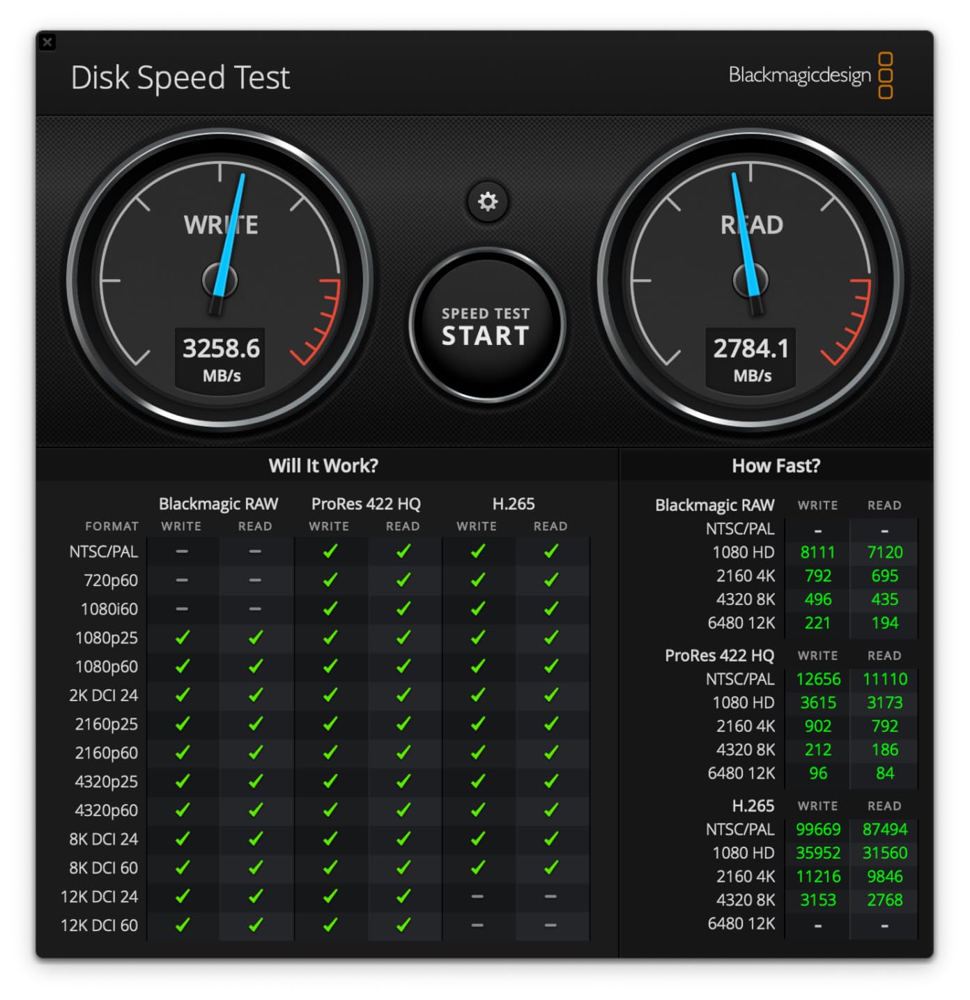 Corsair EX400U 2TB USB4 Portable External Type-C SSD - Up to 4,000MB/s Read, 3,600MB/s Write, Thunderbolt 4, MagSafe Compatible customer photo 2