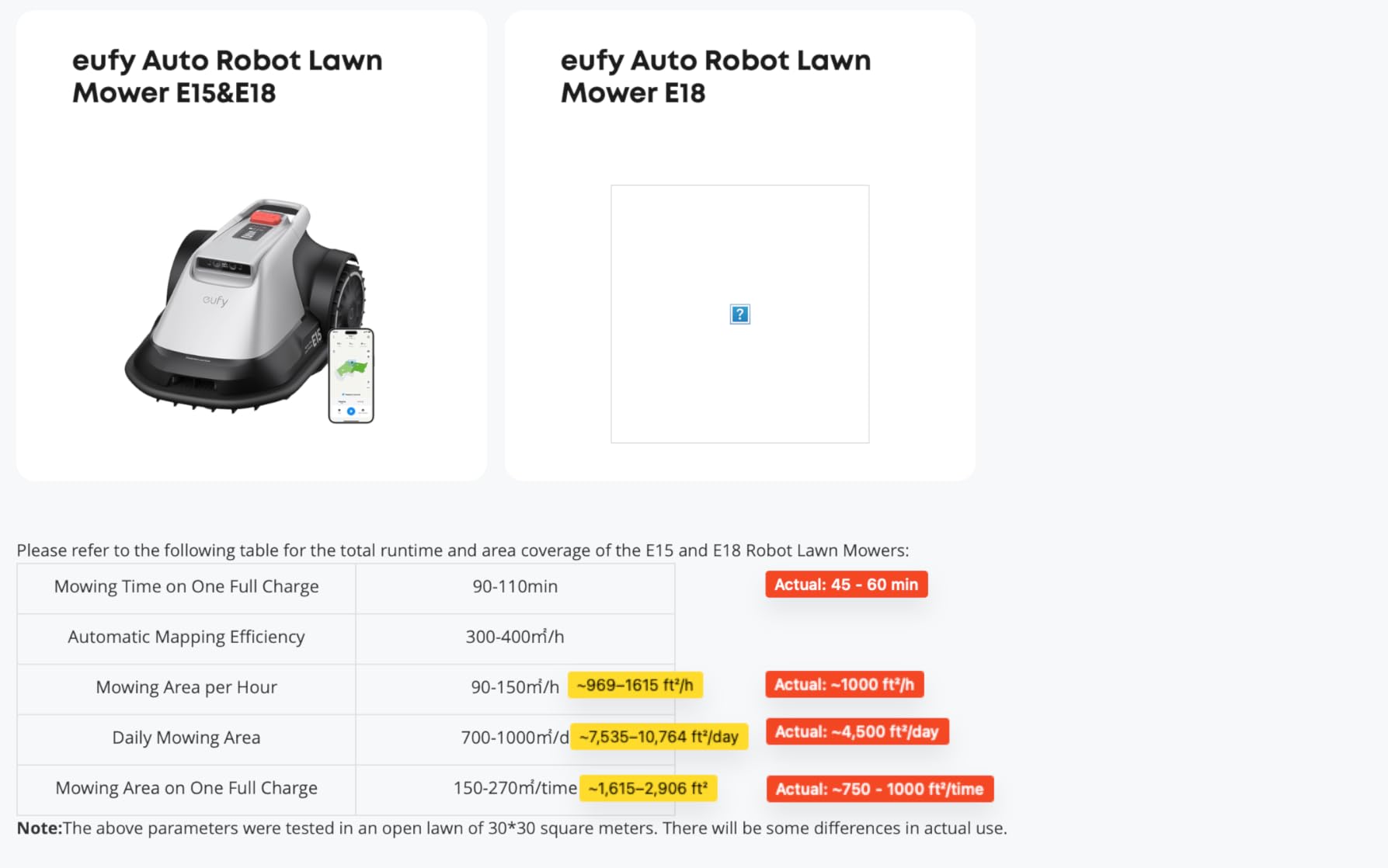 eufy E18 Robot Lawn Mower, Max 0.3 Acres, Vision Navigation, Hands-Free Auto Mapping, Wire Free RTK Free, Multi-Zone Management, AI Obstacle Avoidance, APP Control, 18° Slope, Cut Height 1