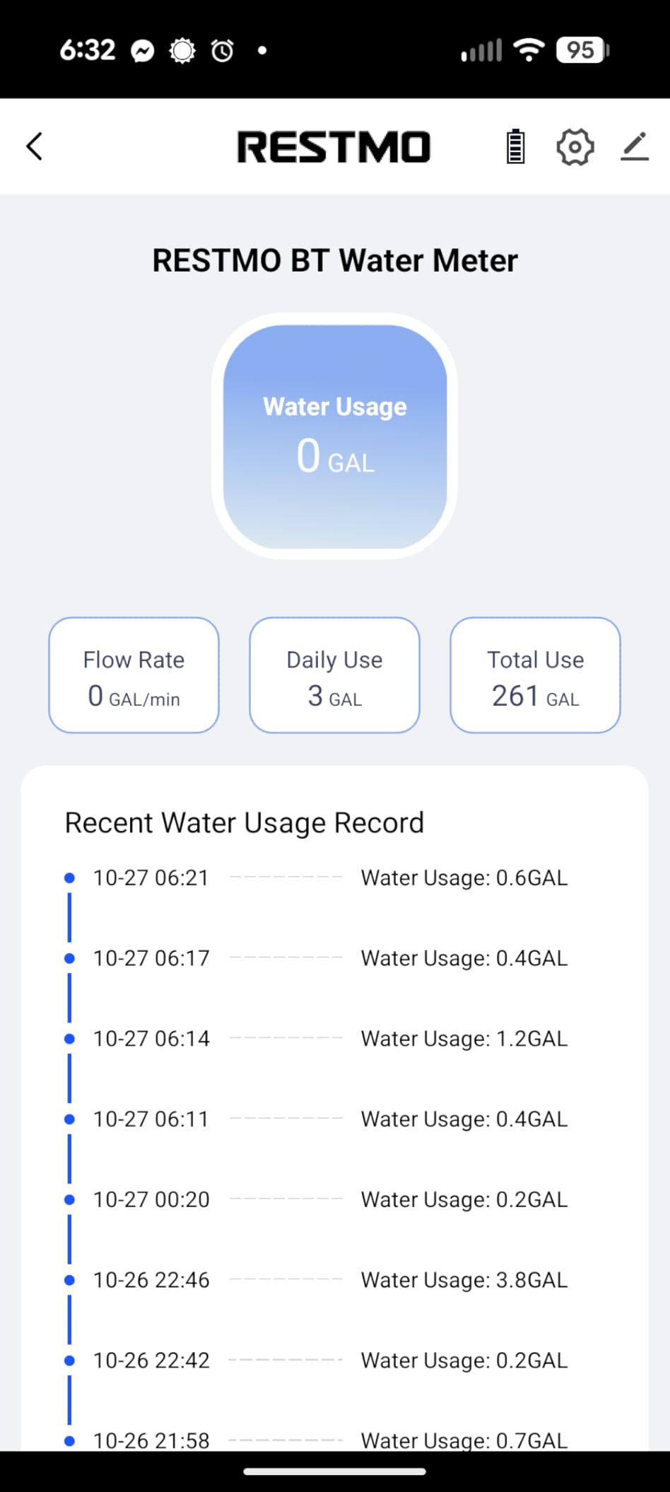 RESTMO Smart Water Flow Meter with APP Control - For Garden Watering, RV Filling, Sprinklers customer photo 2