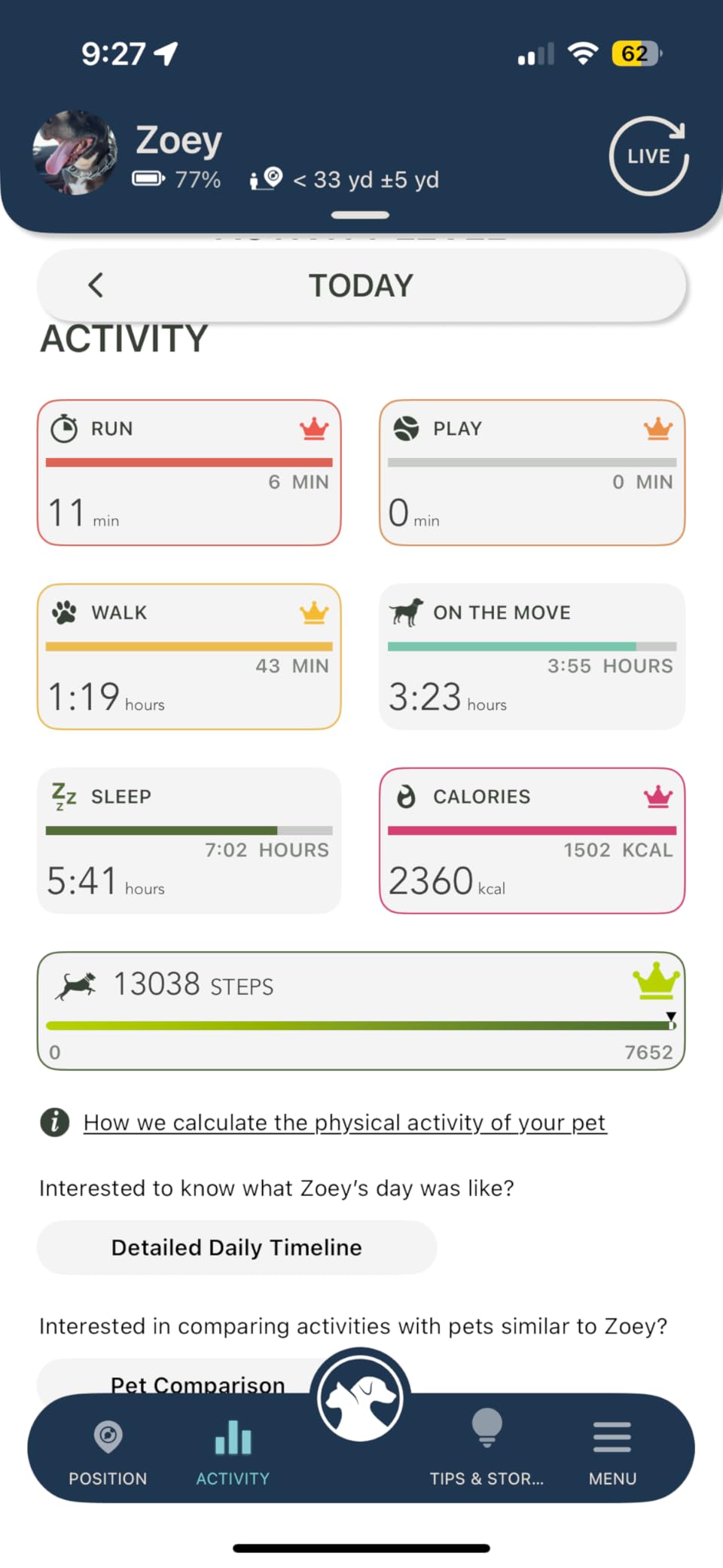 PetLink GPS Dog Tracker - Real-time Pet Tracker Collar - Waterproof Dog GPS Tracker with Virtual Fence customer photo 1