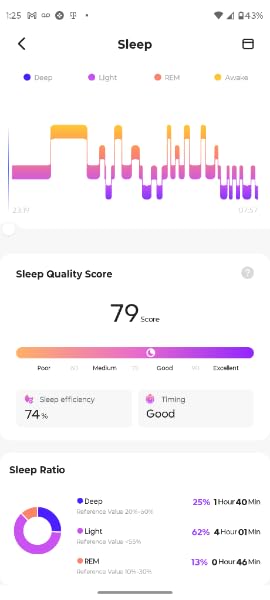 Fvtga Smart Health Ring for Women & Men, Fitness Tracker with Heart Rate, Blood Oxygen & Sleep Monitoring, IP68 Waterproof, Digital Charging Case, No Subscription Fees, for iOS & Android customer photo 2