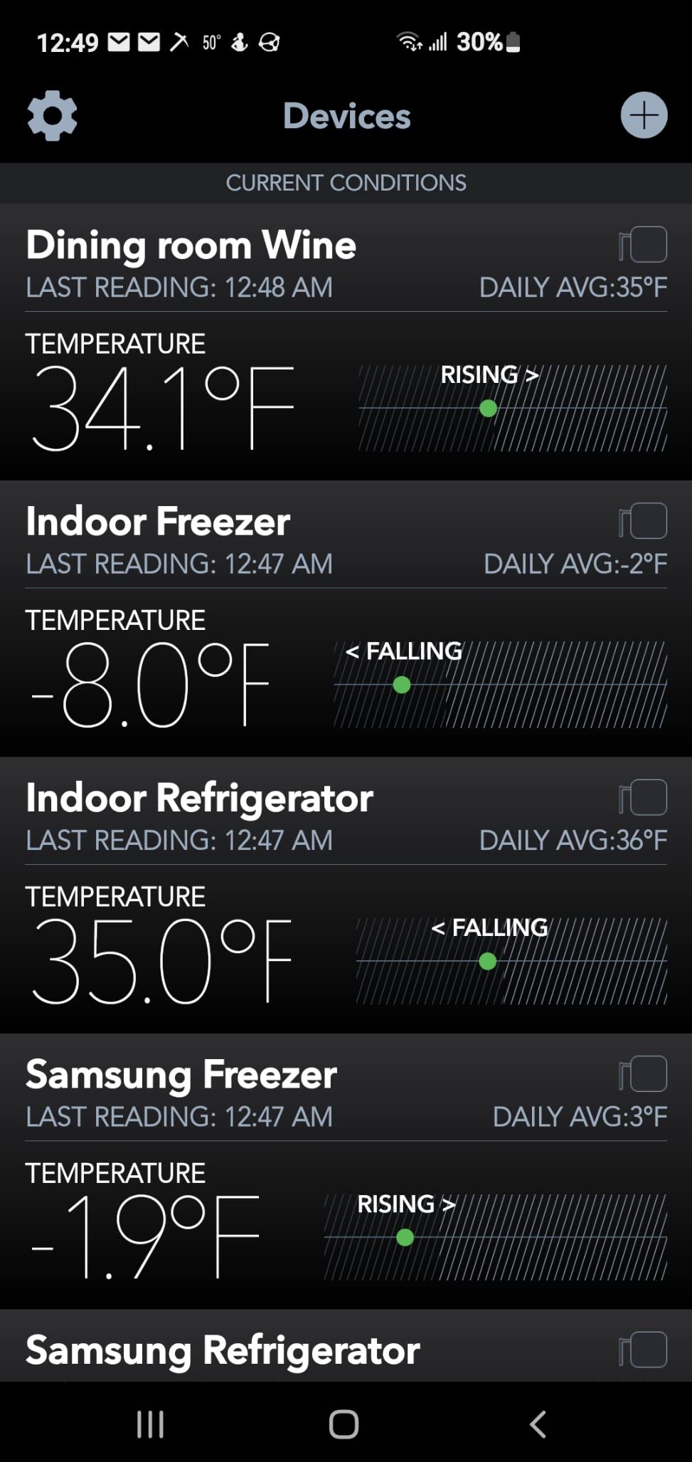 SensorPush HT.w Smart Temperature Sensor & Humidity Sensor - Thermometer & Hygrometer w/App Monitoring - Water Resistant Temperature and Humidity Monitor w/Heat Index for RV, Fridge & More customer photo 2