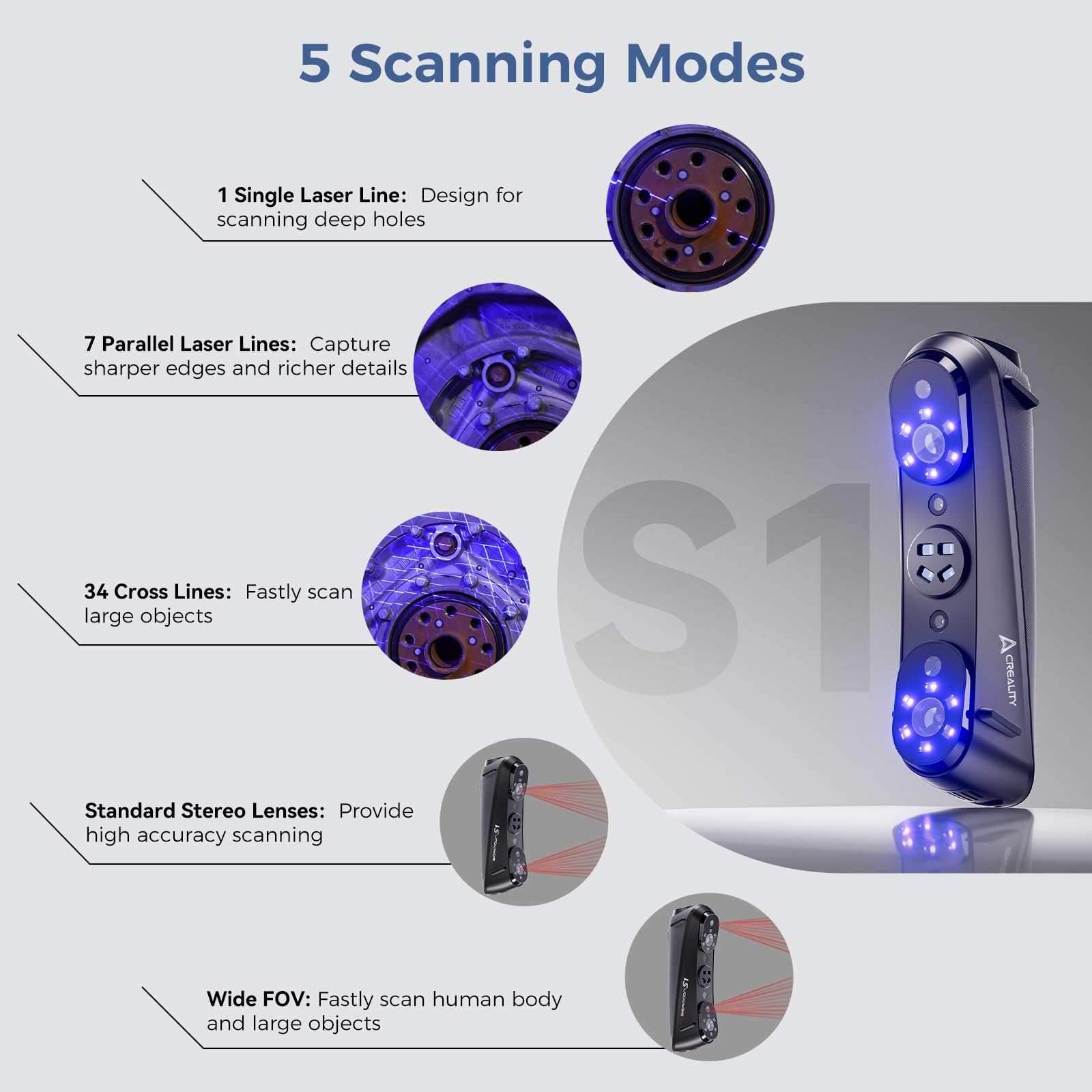 Creality 3D Scanner Sermoon S1 for Engineering Projects, 1+7+34 Blue Laser Handheld Scanner with Metrology-Grade 0.02mm Accuracy, Anti-Shake Tracking, Up to 90FPS Scanning Speed customer photo 2