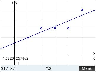 HP Prime G2 Graphing Calculator - Multi-Touch Color Display CAS customer photo 2