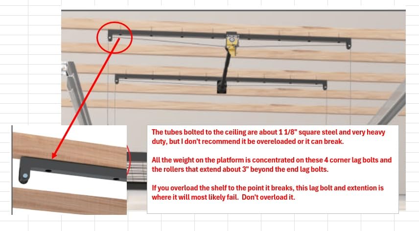 FERO Overhead Garage Storage Rack 4x8, 500 lb Heavy-Duty Capacity, Ceiling Mounted Storage Lift with Safety Lock, Drop Down Overhead Storage System, Garage Ceiling Hoist Organizer customer photo 1