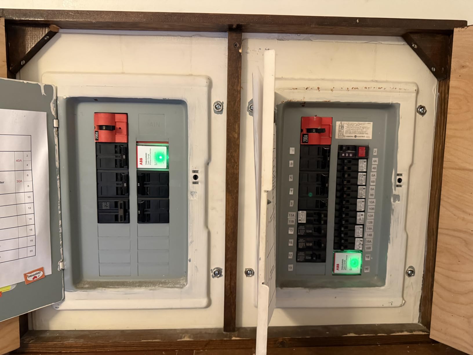 ABB THQLSURGE2 Type 1 Surge Protective Device - Whole House Protector - 120/240 VAC 25kA Per Phase - Pigtail Connection - Breaker Panel Surge Protection - LED Indicator - 2 Spaces customer photo 1